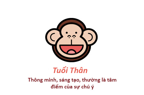 Tóm Tắt Tuổi Thân 1992